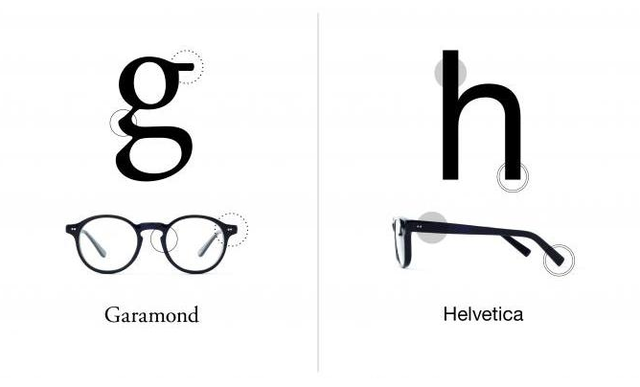Type Glasses Typography